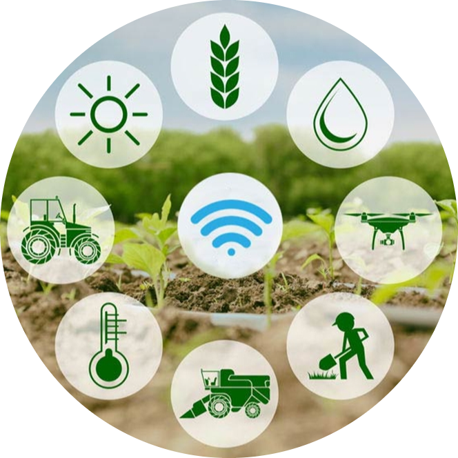 Smart Agriculture Initiative